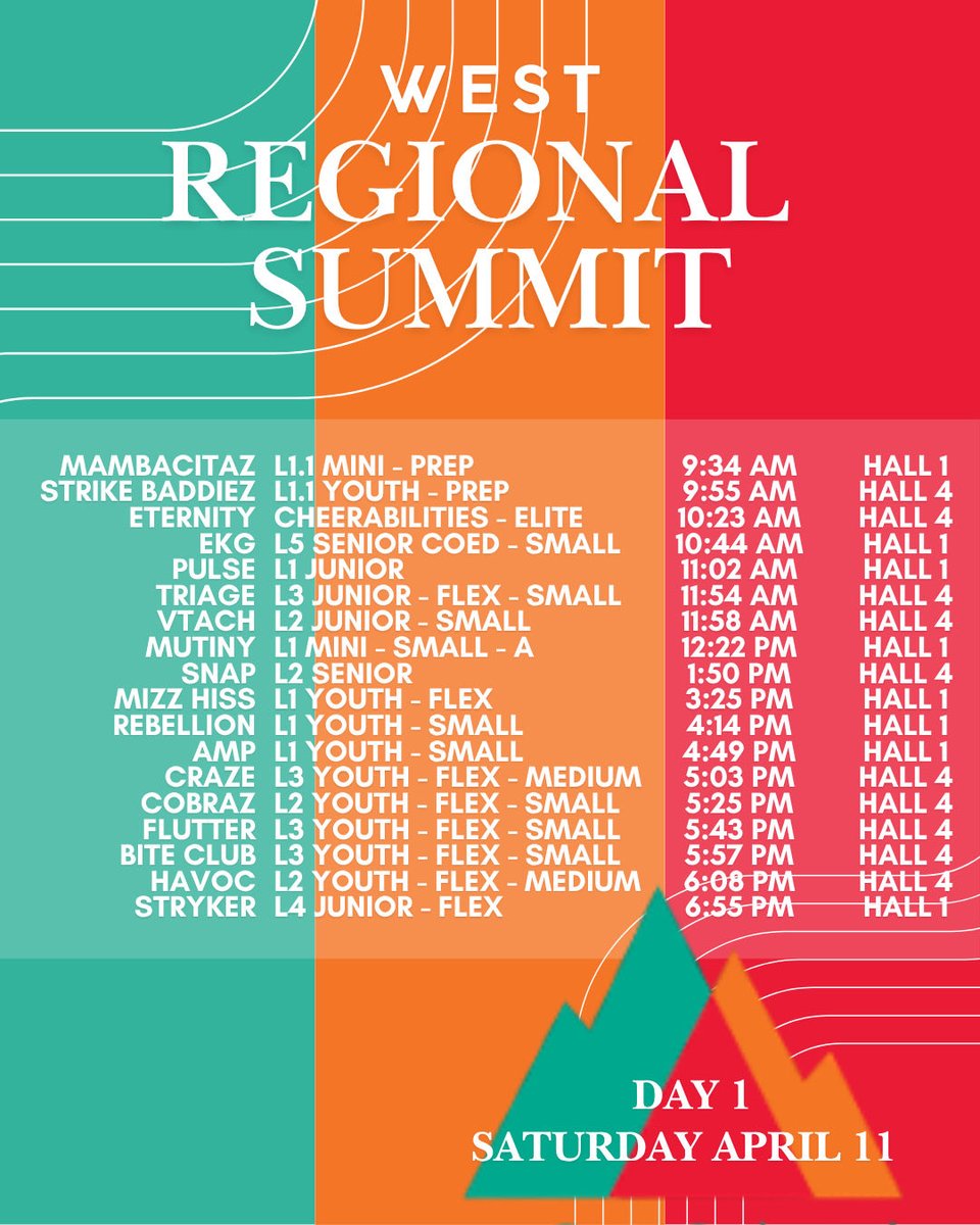 CheerForce San Diego tweet media