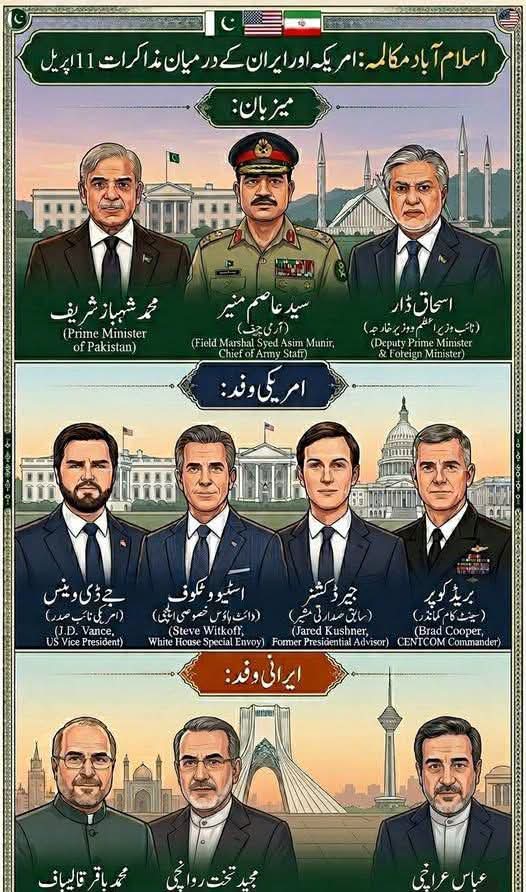 شکر کرو فتہ جیل میں قید ہے ورنہ آج پاکستان میں اسلام آباد مذاکرات کی بجائے شلواریں لٹکی ہوتی
#امن_کا_سفیر_پاکستان