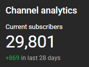 Tony Gabagool tweet media