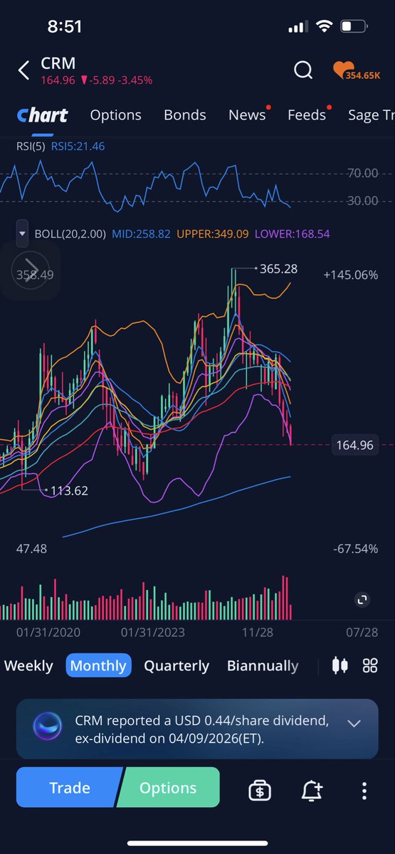 Sam Crtlman tweet media