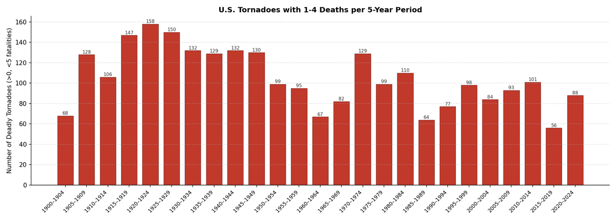 Jacob Feuerstein tweet media
