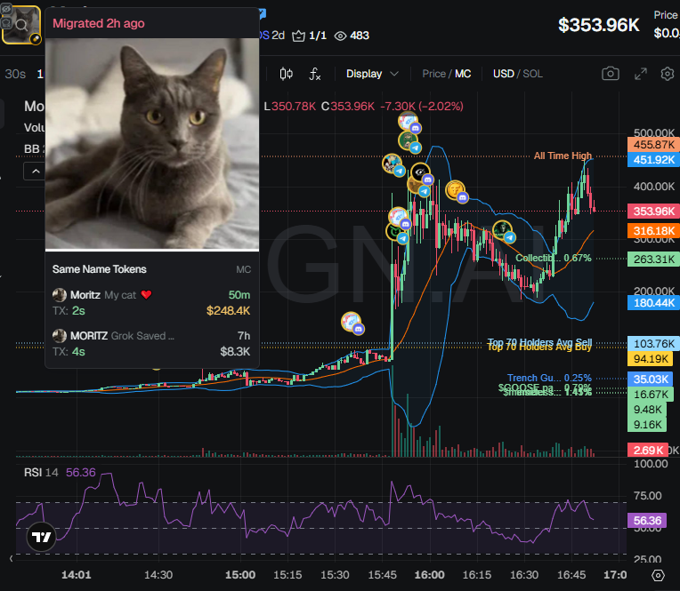 Nova tweet media