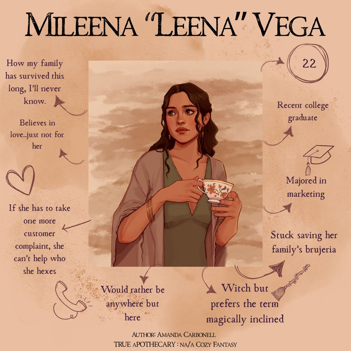 Amandabadillo25's tweet image. 🇵🇷Practical Magic x Shameless
Mileena Vega never pictured herself back in her childhood bedroom after college, but when the familia needs you, there’s no way you can say no
- Copycat Apothecary
- Gentrification
- Spanish-Salem Town
- Family Mischief
- Love
#ProfilePit #Q #F #A #R