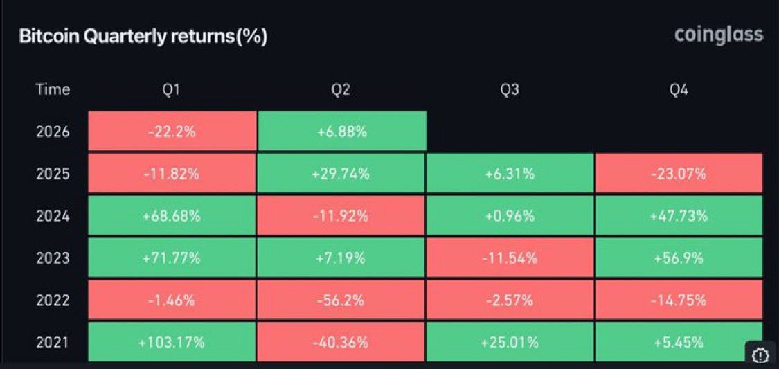 CrypDroop tweet media