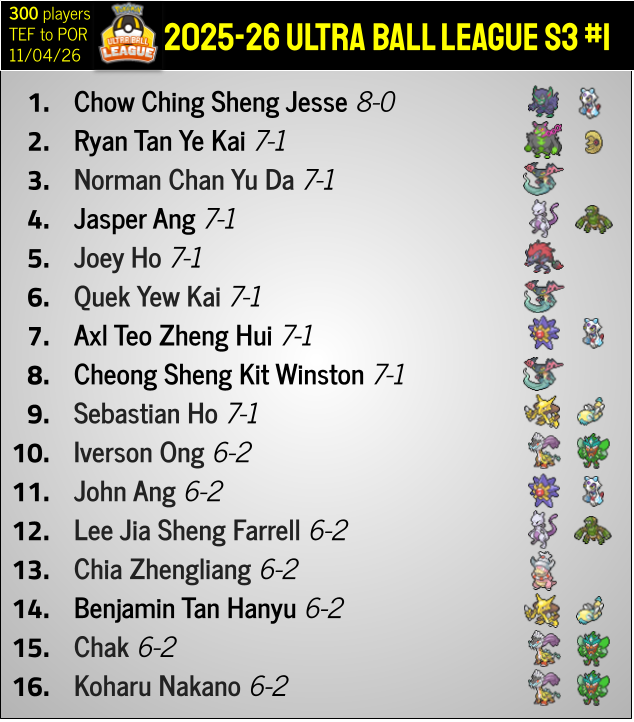 Kashvinder Singh Mann (KSM) 🇸🇬 tweet media