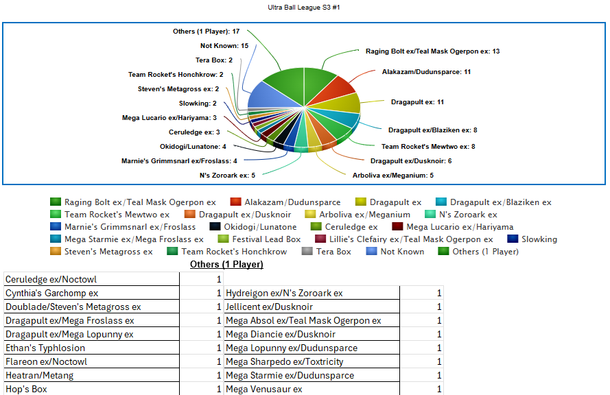 Kashvinder Singh Mann (KSM) 🇸🇬 tweet media
