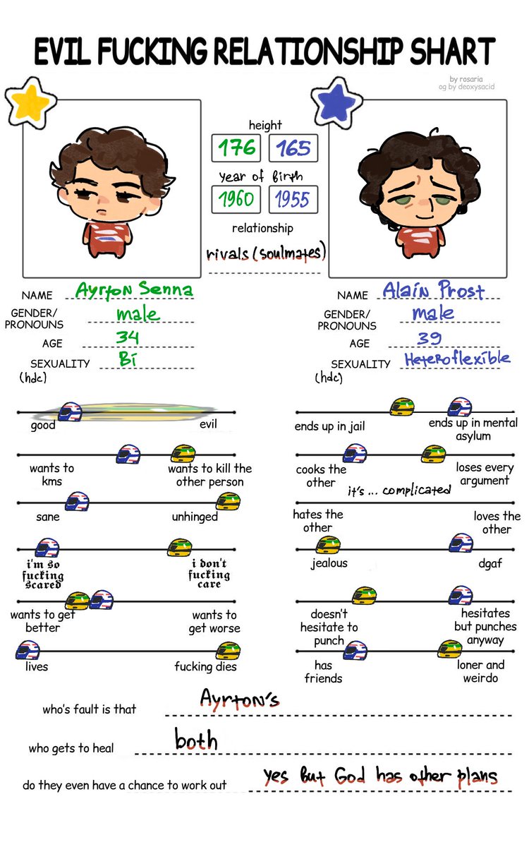 vernonnika's tweet image. #prosenna do you see my vision