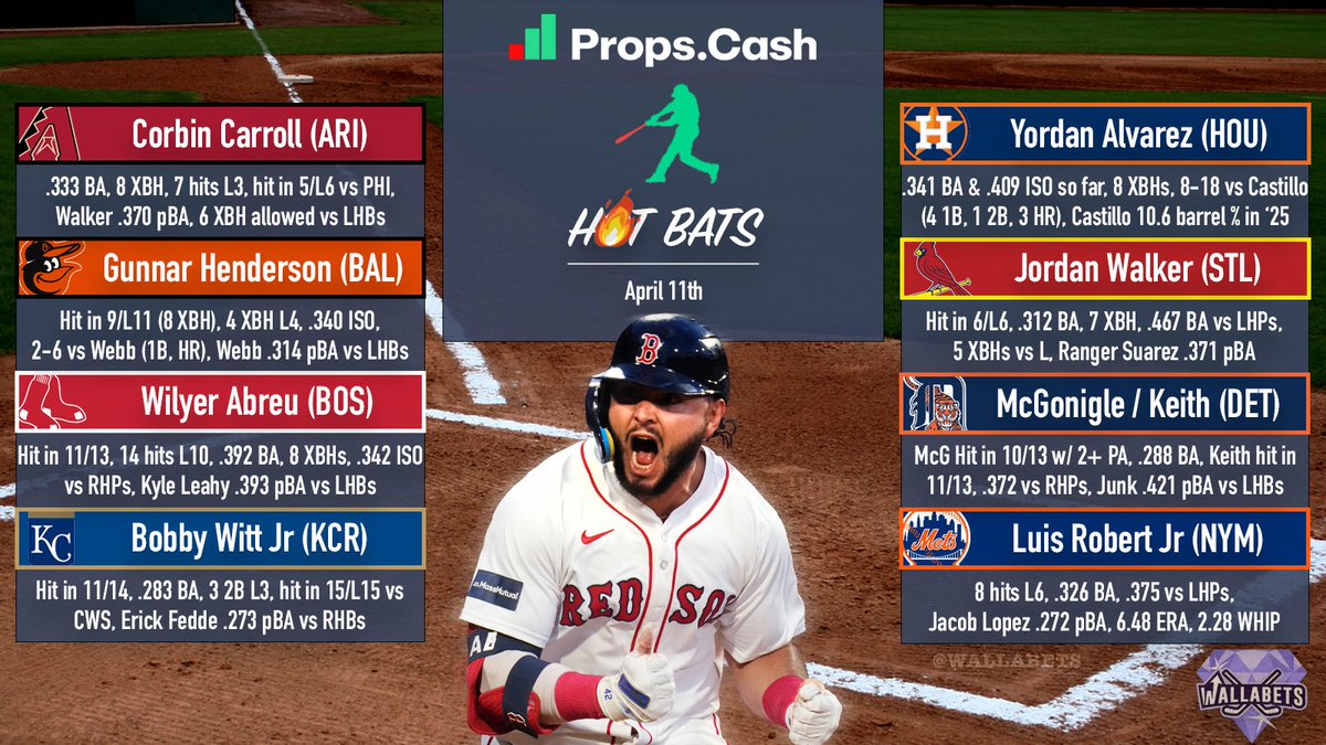 Walla 🔪🤘💎 tweet media