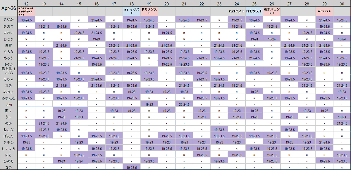 #推ししか勝たん ♥️ メイドカフェ tweet media