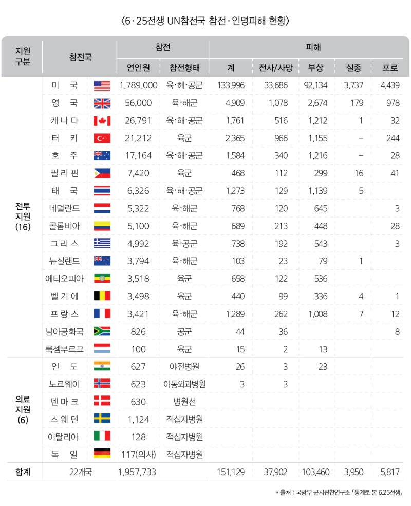 1번댕댕 tweet media