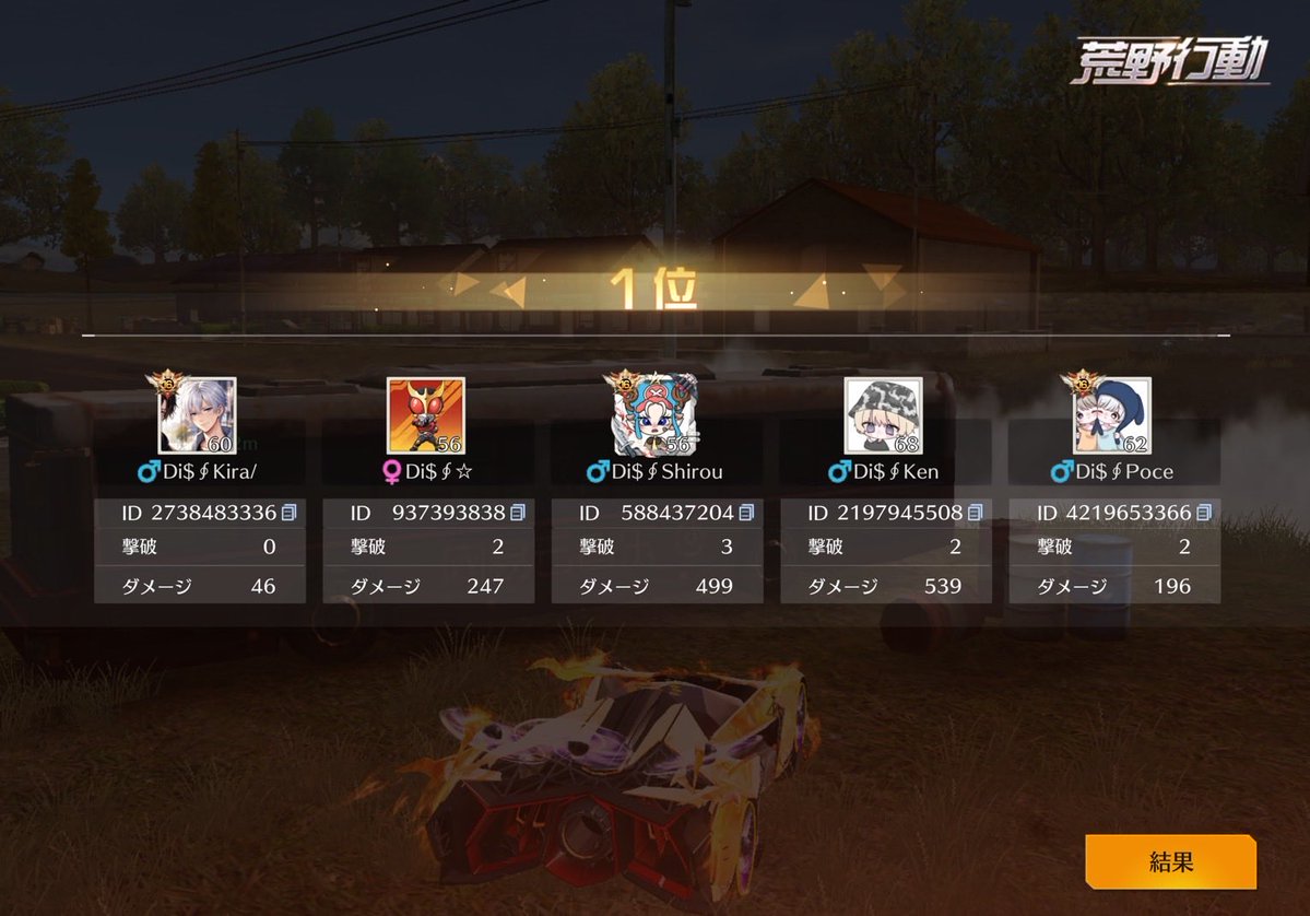 Disa$ter∮けん丸【株式会社丸グループ】 tweet media