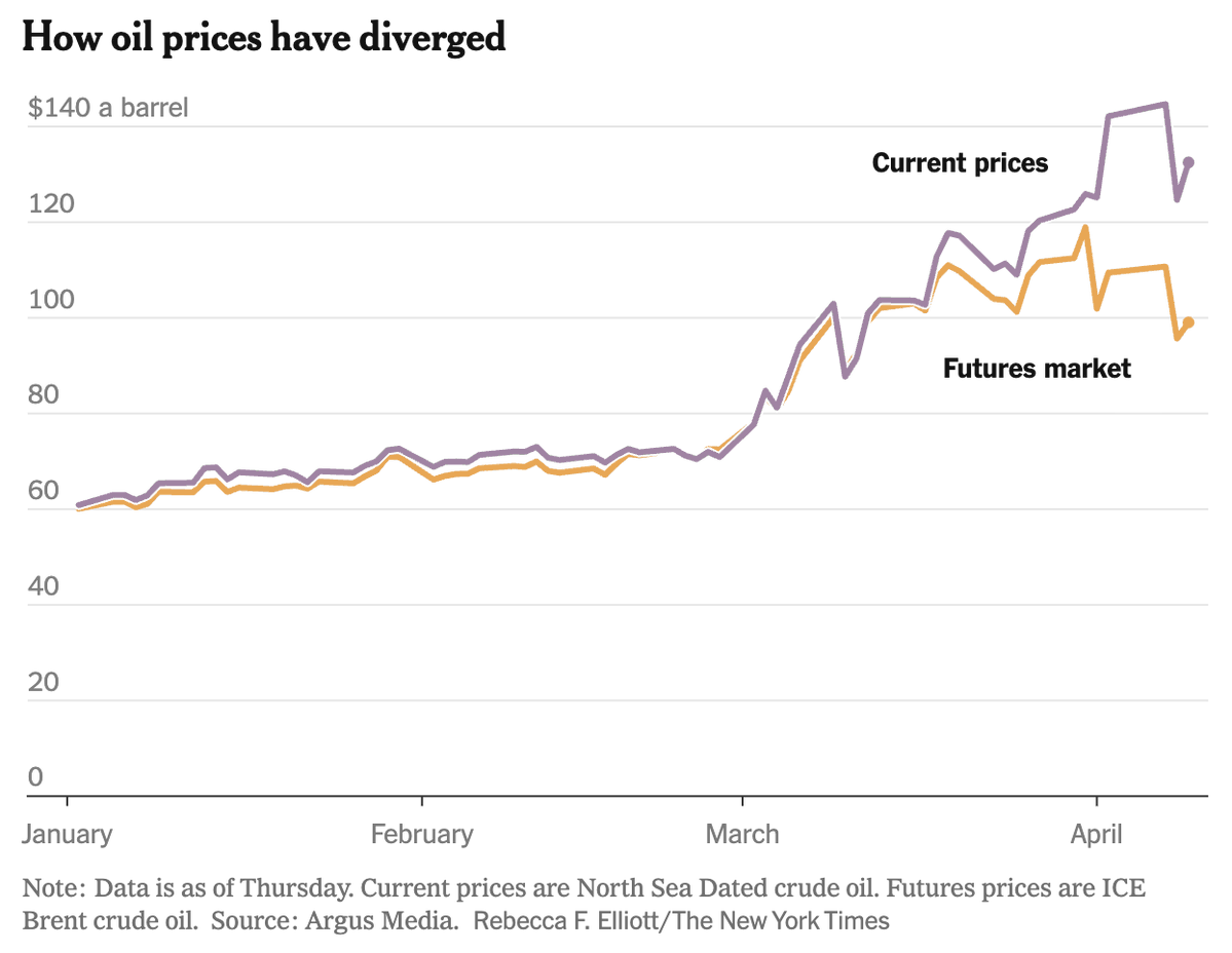 Steve Hanke tweet media