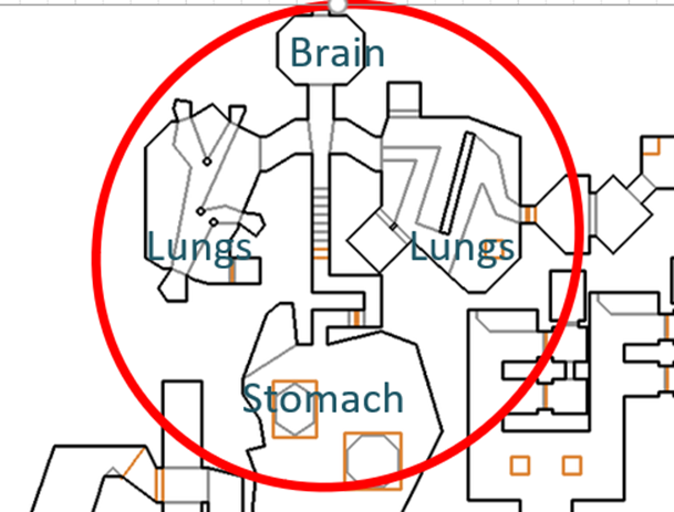 SandyofCthulhu's tweet photo. How I designed Doom map E3M4: The House of Pain. This map was entirely mine. (Before reading this, if you want the most value, I recommend either going back and playing it, or at least watching a YouTube runthrough.)

I always like to start with a theme when I create a map. This makes the level more coherent, plus if I get stumped and am not sure what to do next, thinking on the theme always triggers a new concept, and I can get back to work. 

For the House of Pain, my theme was "internal organs". The idea was that the player would feel like they were crawling through the guts of a giant. So the first section looked like internal organs, and I textured them with creepy organic images. You start at the "brain" and move down.

After the lungs (one of which leads off to the side for some fun), you move down the "esophagus" to the "stomach". This is where I had my first creative block, not sure what to do next. Remembering my "internal organ" theme, I decided that the "stomach" should have a digestive theme. So in the stomach are two big platforms topped by crushers - if you fall in, they trigger and you're crushed. Even better, there are prizes in the pits (like a chainsaw) which entices you inside. If you trigger the crusher BEFORE you take the prize, they're "digested" and crushed. 
1/3