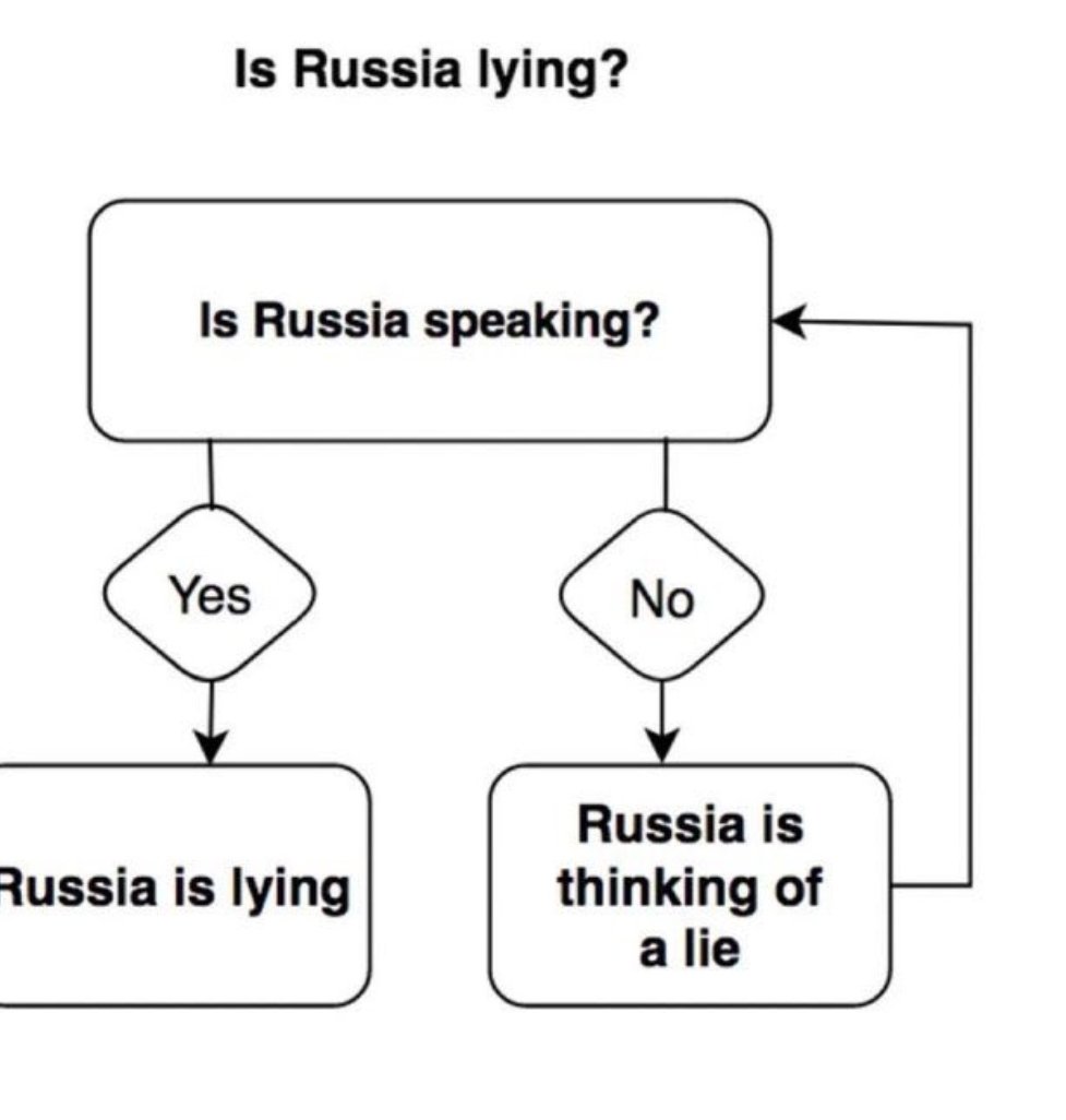 VAEvanGils's tweet photo. @rusembassynl This 👇 is you and yes you are 100% our enemy. 
You're still Nazi 🇷🇺 like 87 years ago during the Molotov-Ribbentrop act. The issue is, you're not #denazified and 🇩🇪 is.
Now get the f*ck out of 🇺🇦, 🇲🇩 and 🇬🇪!! Pay them and start with #Denazification and #deputinisation https://t.co/IrYxMJjNLW