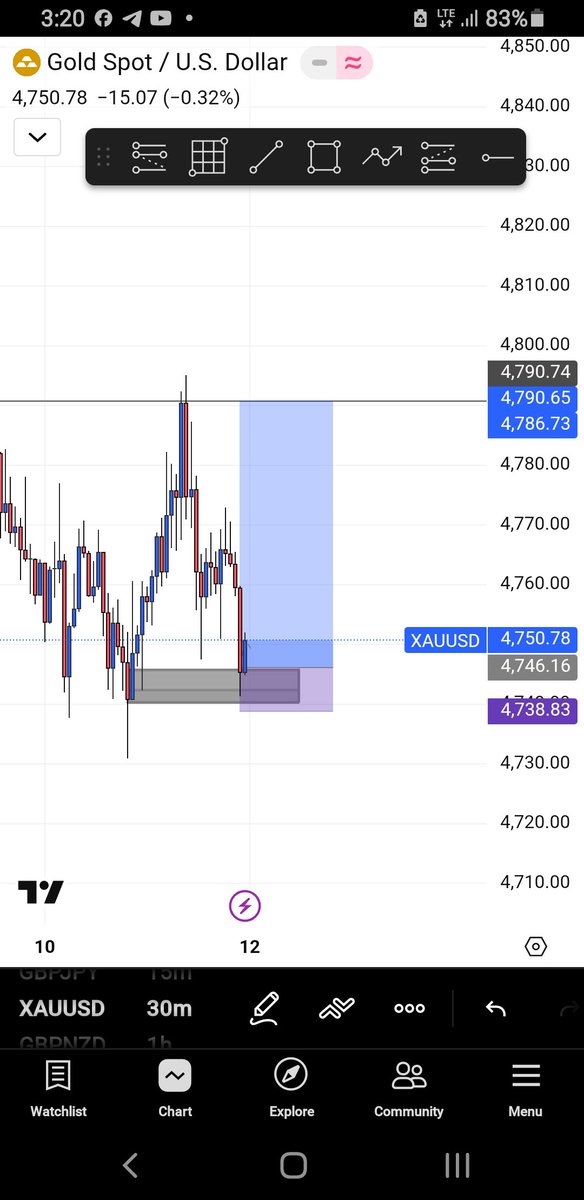 JayPee 📈 tweet media