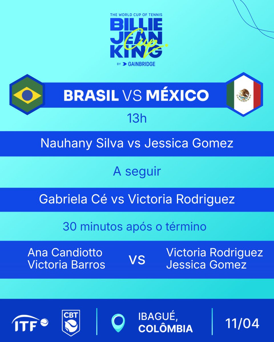 cbtenis's tweet photo. O Brasil entra em quadra contra o México na BJKC, confira os duelos deste sábado:

• Nauhany Silva vs Jessica Gomez

• Gabriela Cé vs Victoria Rodriguez

• Victoria Barros / Ana Candiotto vs Victoria Rodriguez / Jessica Gomez

Acompanhe tudo no Disney+, a partir das 13h. https://t.co/Y5nyFLy43V