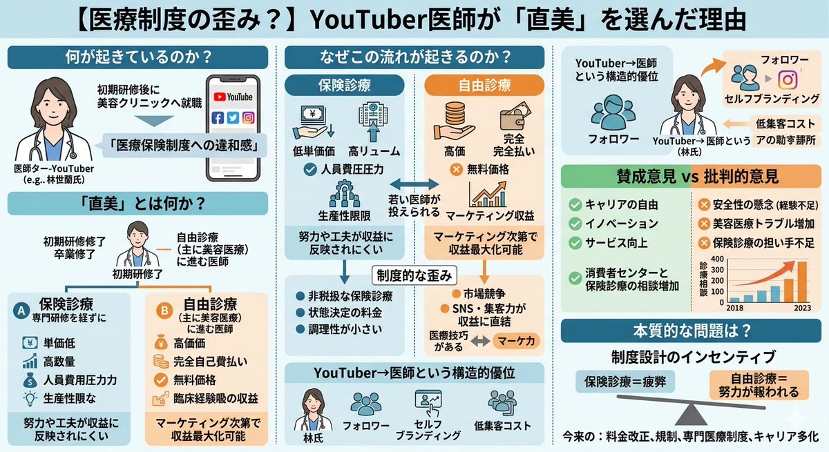らいおん tweet media
