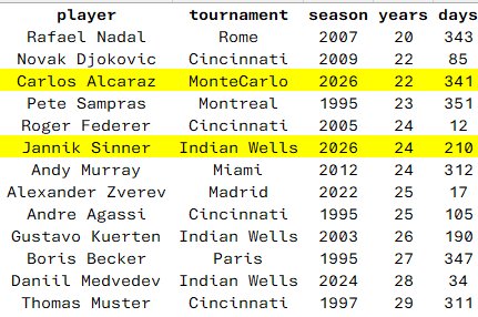 Luca Brancher tweet media