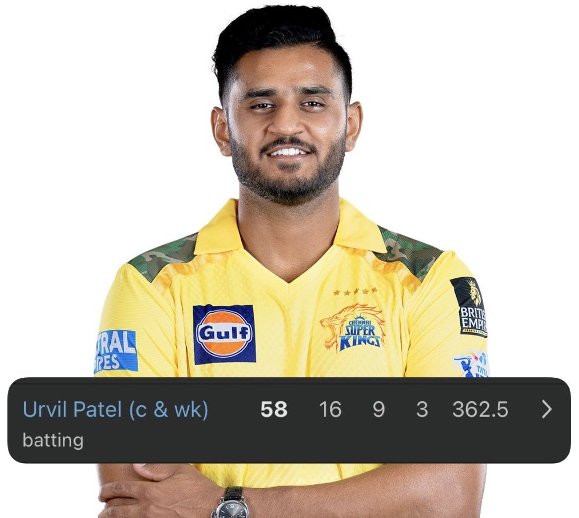 Incognito Cricket tweet media