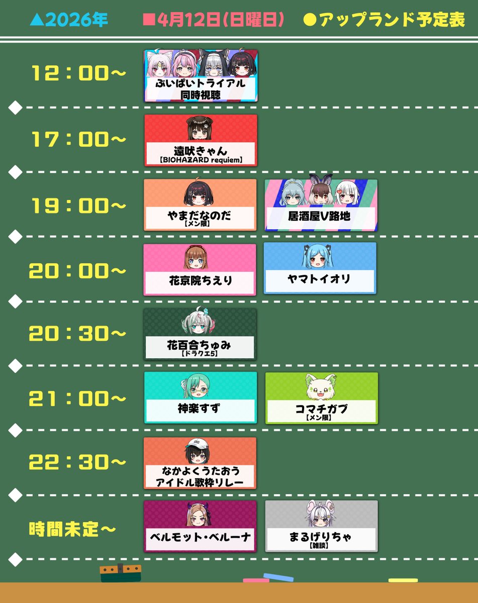 4/12(日)#アップランド予定表 12:00~:ぶいぱいトライアル同時視聴
