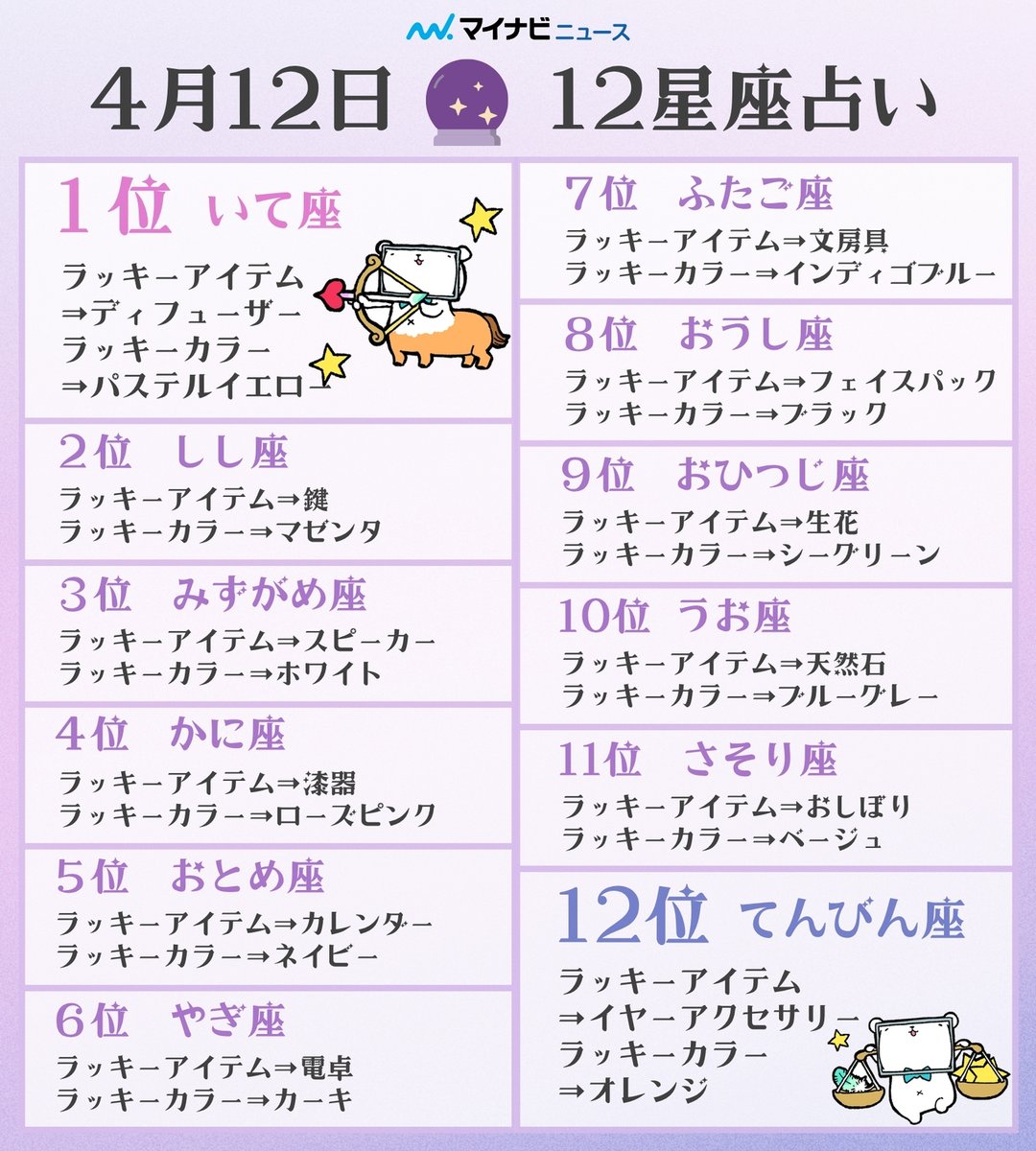 マイナビニュース tweet media