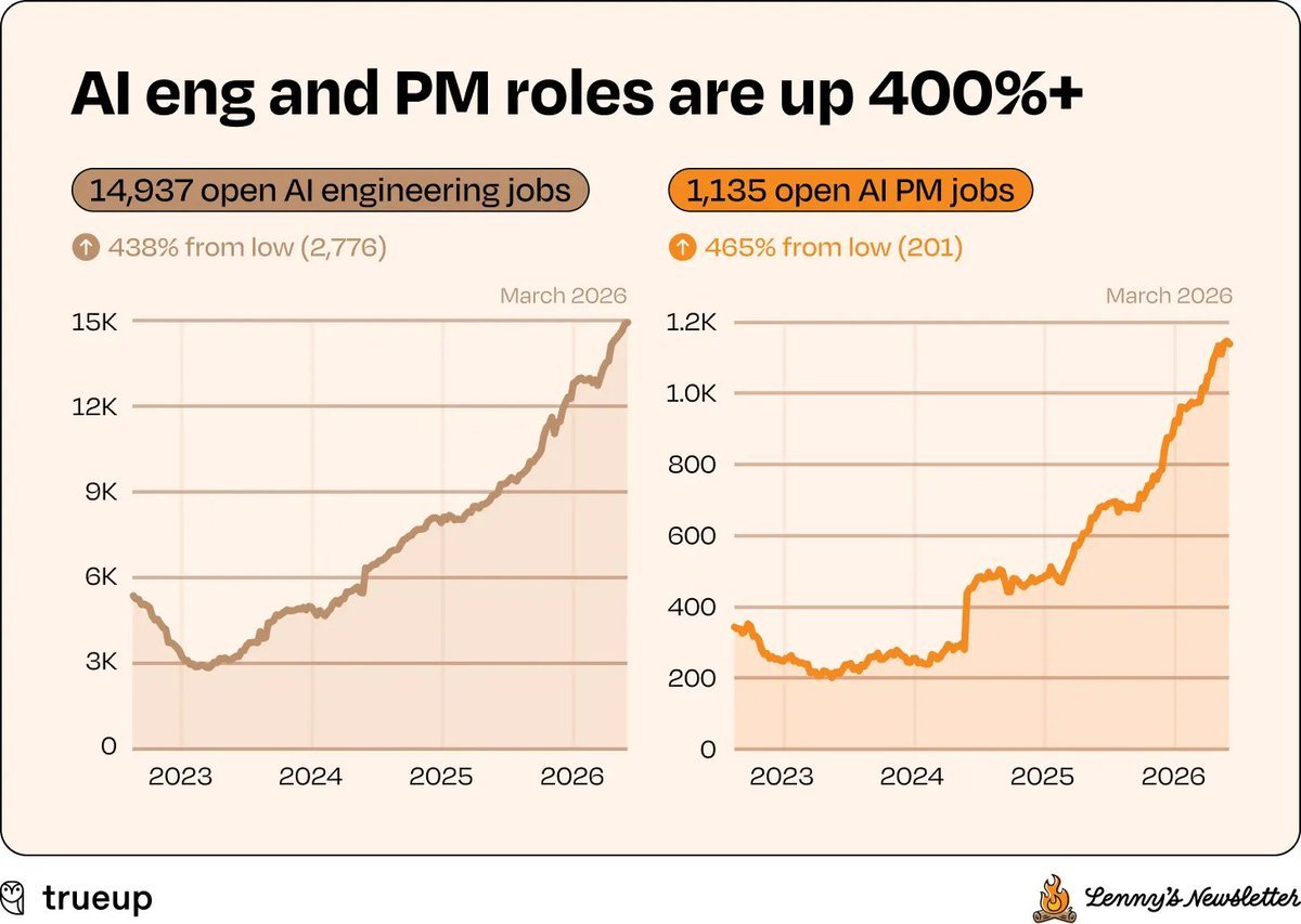 Alex Bouaziz tweet media