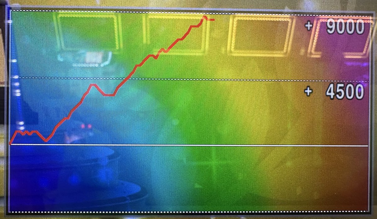 西ずみ tweet media
