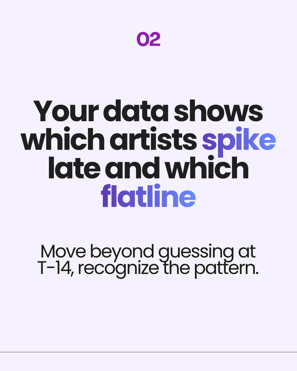 bookingagentapp's tweet photo. The live music space isn’t getting easier—it’s changing.

Fans are more selective. Buying behavior is different.

The venues staying ahead aren’t doing more—they’re thinking differently.

Not just booking shows, but managing revenue across the entire calendar.

That’s the shift. https://t.co/YW0VgBatBg