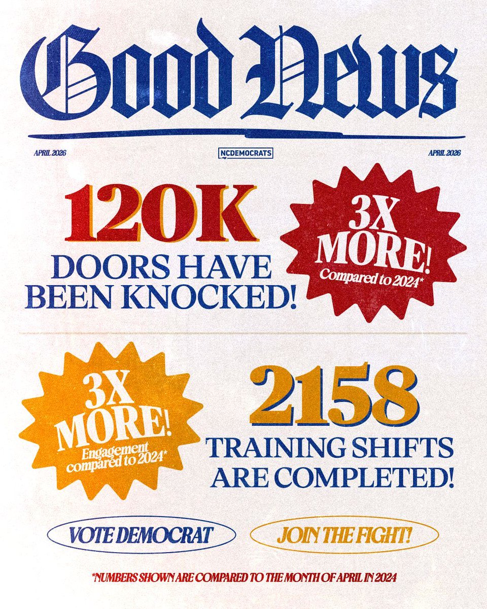 NC Democratic Party tweet media