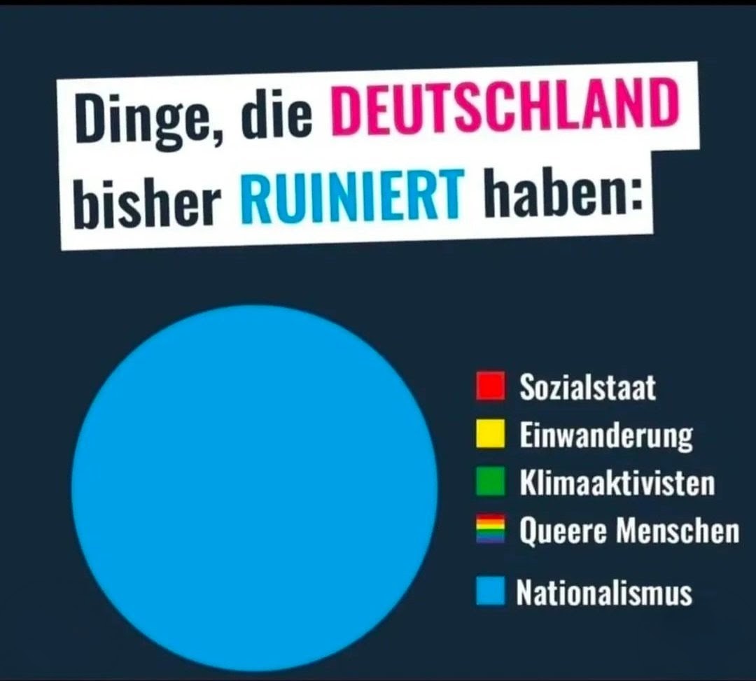 besserossi's tweet image. #DummfragenAmAbend des 11.04.2026:

#UndTschüss 🖕🏽: t1p.de/ruu8e

#Bullshit 🤦🏽‍♀️: t1p.de/c3wqj

JA! 🤷🏽‍♀️: t1p.de/6bb8w

#fckOrbán 🖕🏽: t1p.de/jtdzc

25? 🤔: t1p.de/g2ynp

💚💚💚: t1p.de/9njf0

#AfDVerbot2026 ✊🏽