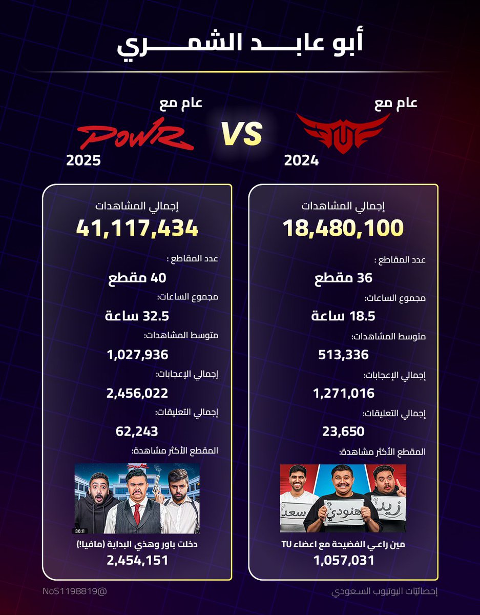 Content Creation News tweet media