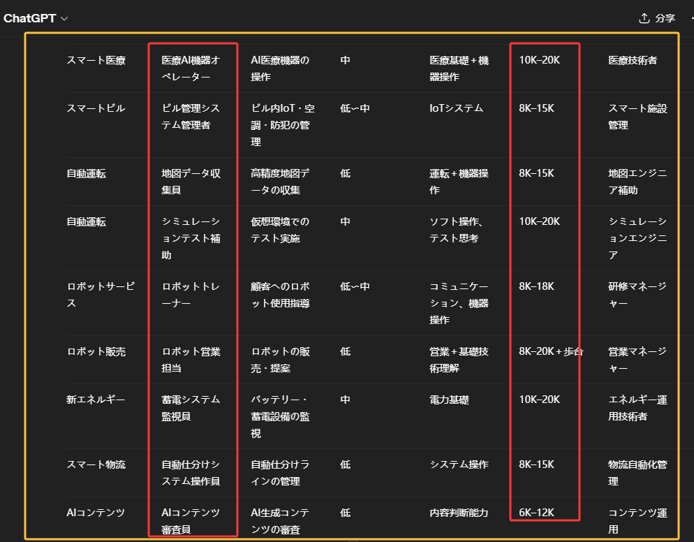 🙄,日本人であるあなたが、一体何を言っているのか私には皆目見当もつきません。日本は本当に、ただ立ち止まったままでいる運命にあるとでも言うのです ...