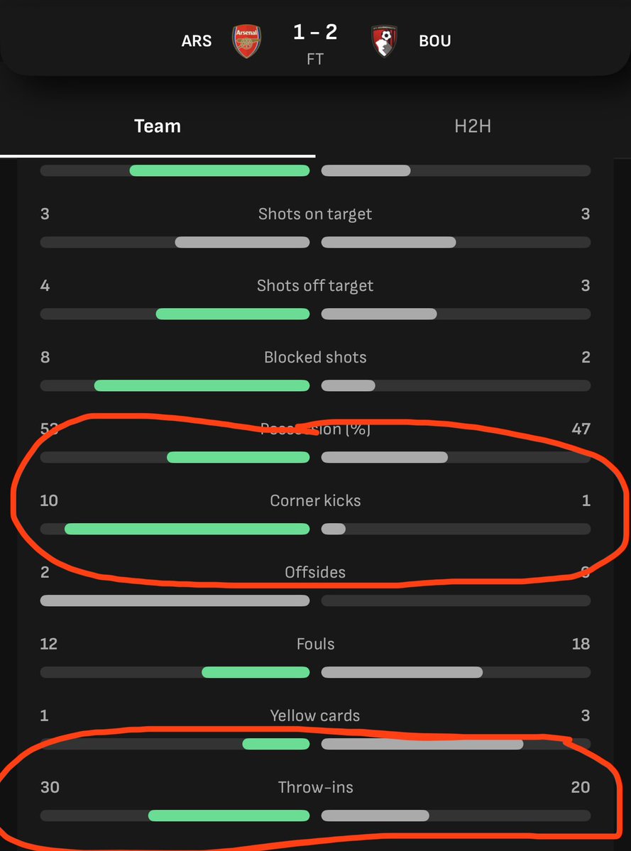 𝙝𝙖𝙡𝙛𝙨𝙝𝙞𝙣𝙚𝙙 ✰*٭ tweet media