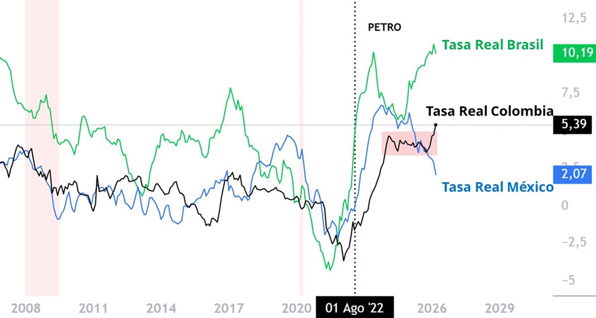 Felipe Campos tweet media