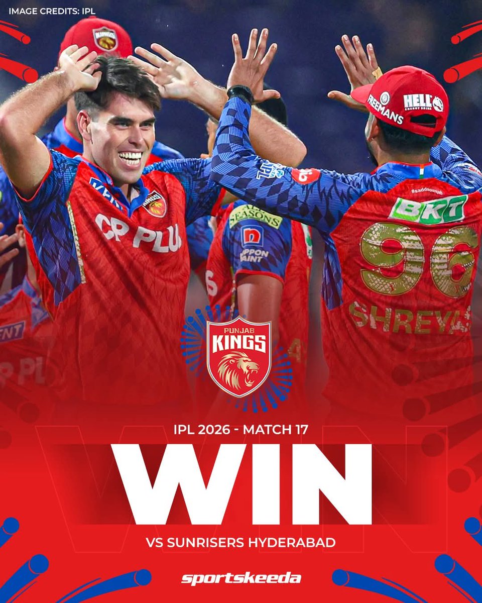 Punjab Kings continue their unbeaten streak in IPL 2026 with 3 wins and 1 no result! ❤️🔥

They chase down 220 with ease against SRH in Mullanpur. ✅

#IPL2026 #PBKSvSRH #Sportskeeda