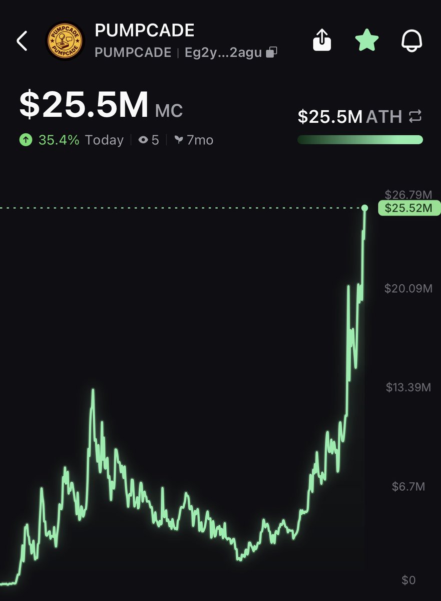 Pump.fun Ecosystem tweet media