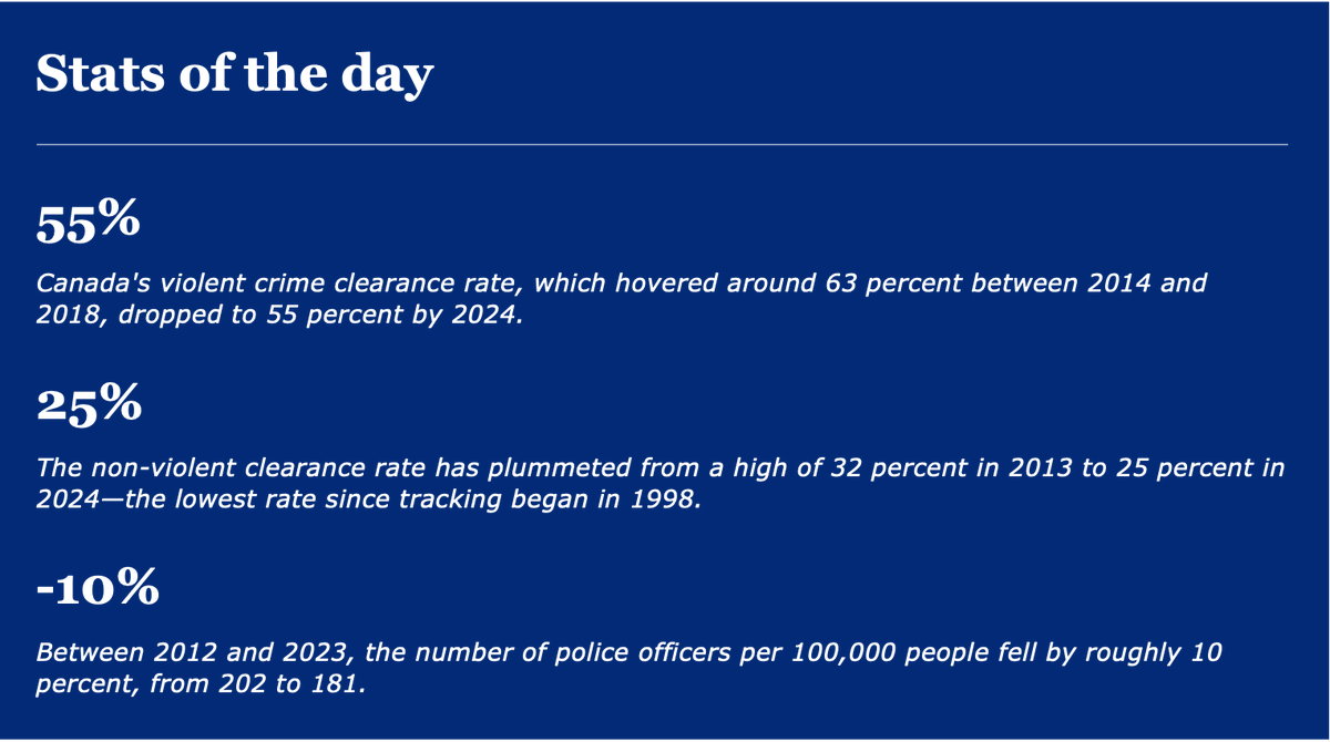 DouglasTodd tweet media