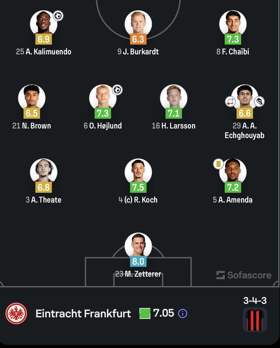 Justin | Lando Norris WDC 🧡 tweet media