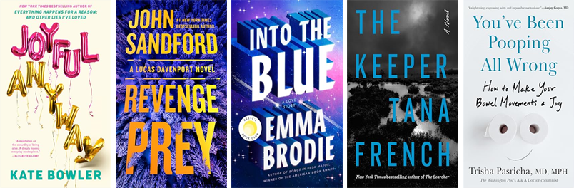 fayettelibrary's tweet photo. This week the Fayette County Public Library has 252 new books.  New items include Revenge Prey and Into the Blue. https://t.co/3sYQy5rVVC https://t.co/Yexp1hl6co