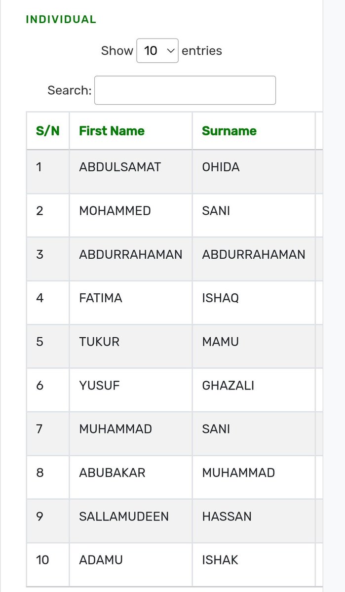 Pulse Nigeria tweet media