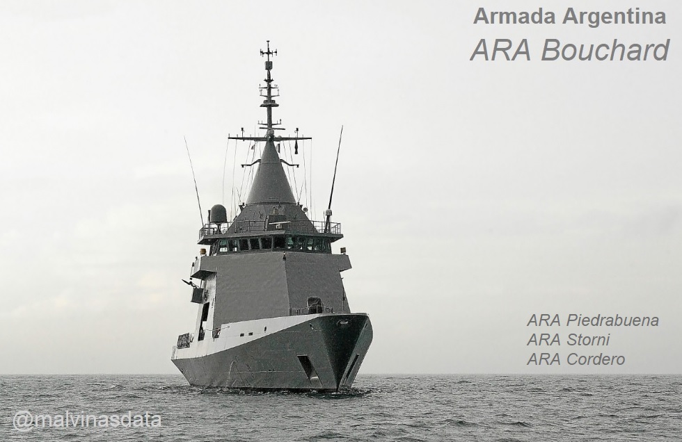 MalvinasData [Hernán] tweet media