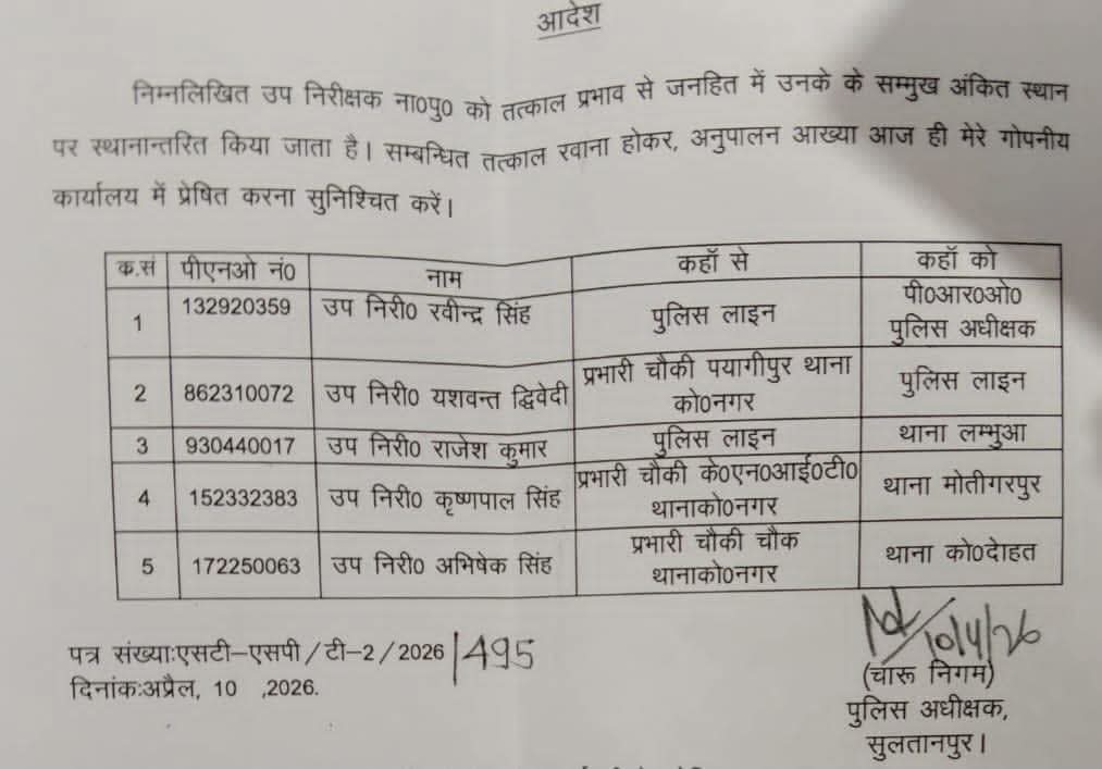 #सुल्तानपुर-पुलिस अधीक्षक चारु निगम ने एक बार फिर विभाग में बदलाव किया है