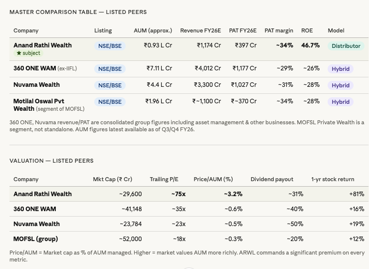 Shashank Dogra tweet media