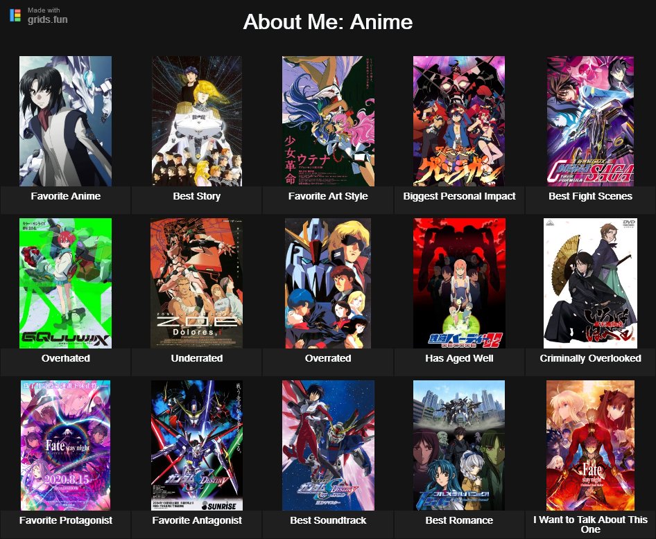 ❤️🔥 𝙒𝙖𝙛𝙛𝙡𝙚𝙨 🧇 (Dabbling into a Fate Arc) tweet media