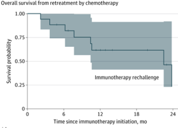 Ben Creelan, MD MS tweet media