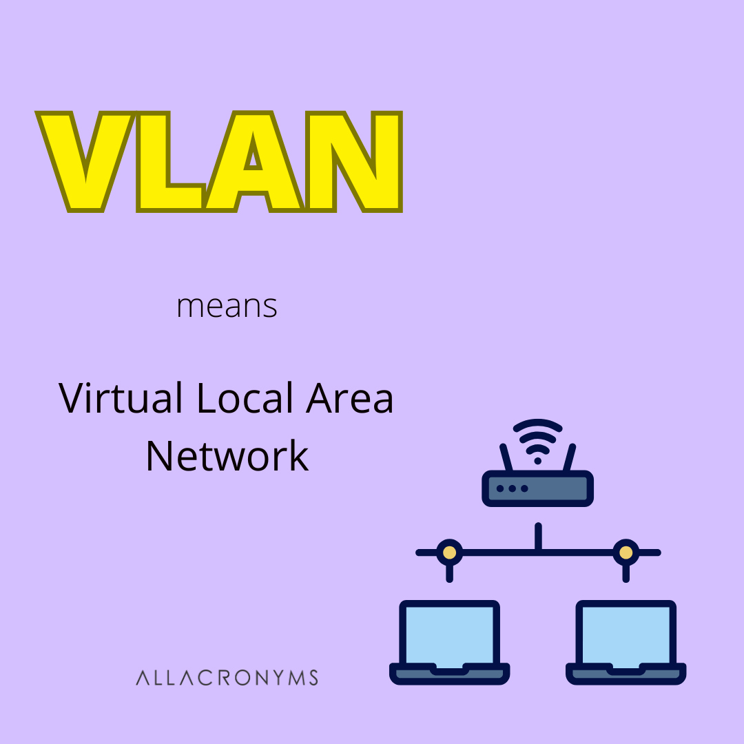 All Acronyms tweet media