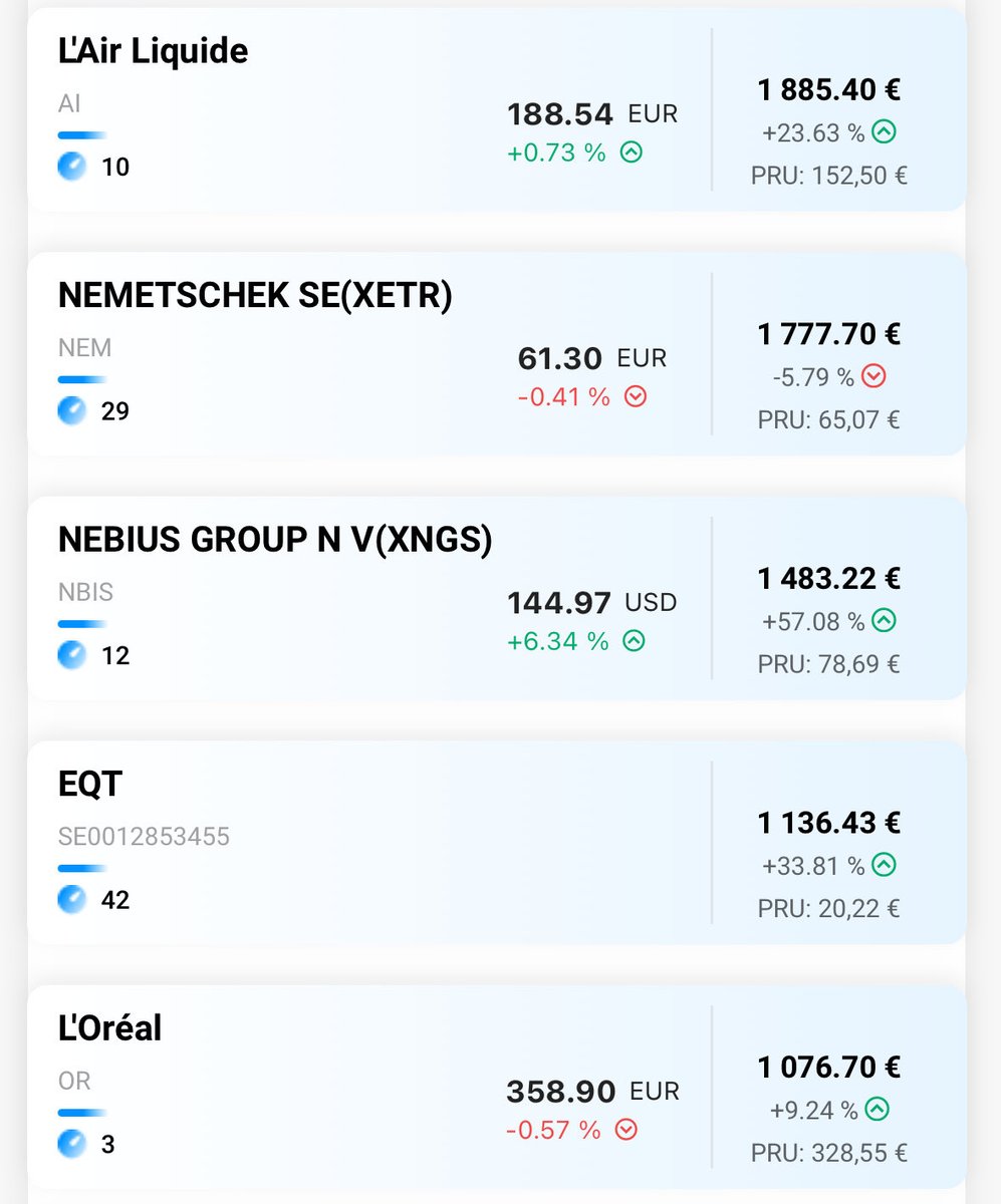 Petit Rentier tweet media