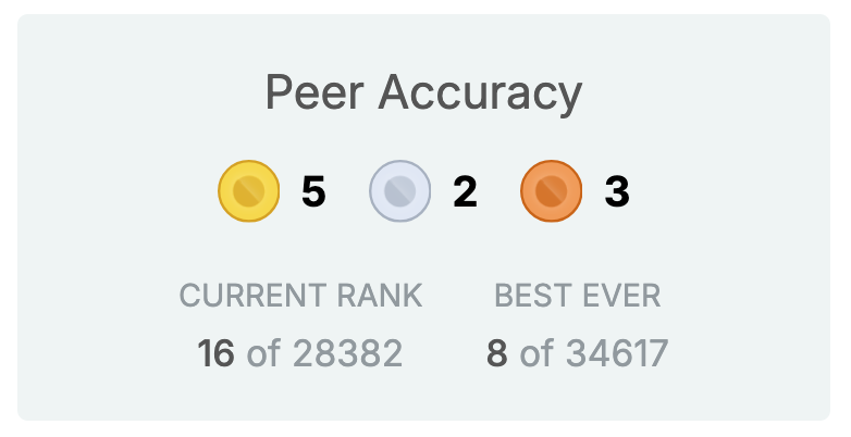 Finn Hambly tweet media