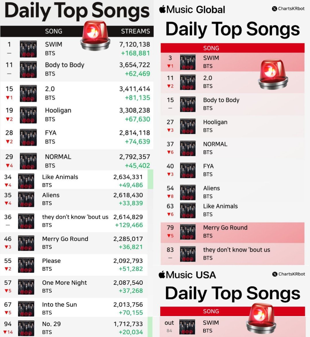 ★ melu is seeing bts ?! tweet media