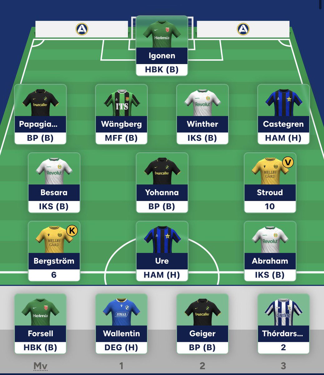 MemesOfAllsvenskan tweet media